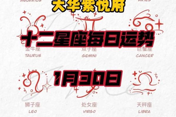 一月份是什么星座