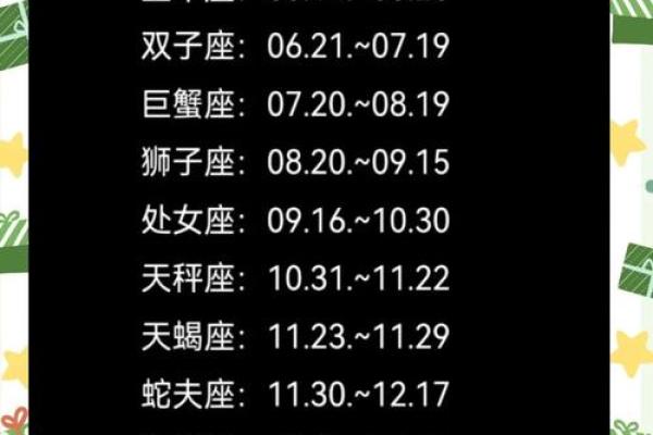 一月份是什么星座