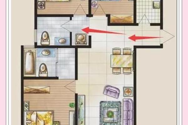 门右边的房子风水