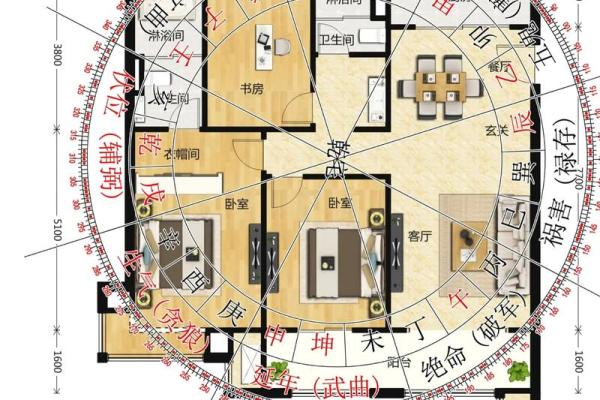 八宅风水郭平面授课全面掌握八卦风水大师技能 八宅风水郭平面授课全面掌握八卦风水大师技能
