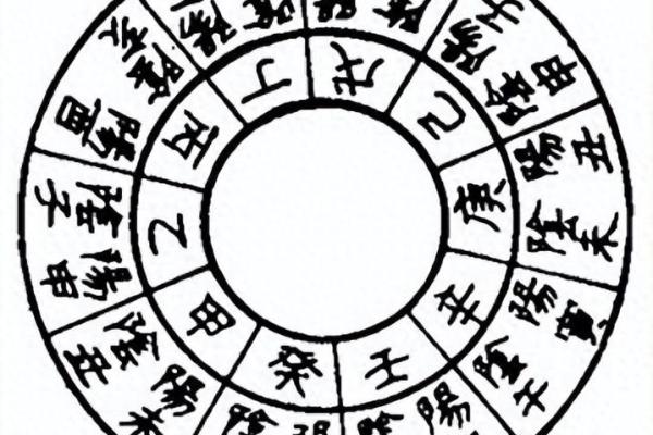 生辰八字预测大师，告诉你命运转机