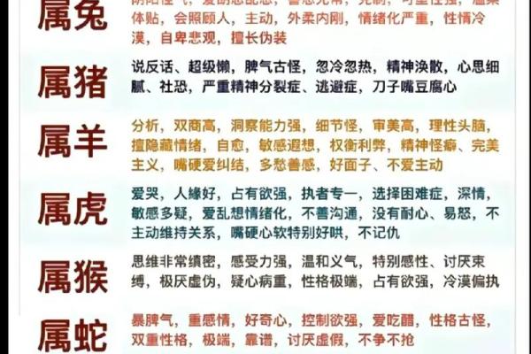 脾气暴躁的八字特征 脾气暴躁的八字特征