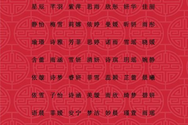 生辰查八字 生辰查八字