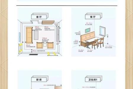 装修店面风水尺寸房子尺寸