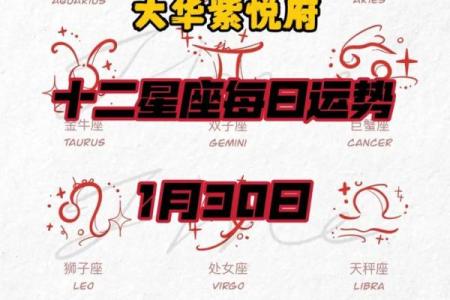 一月份是什么星座