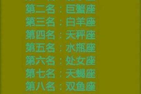 12星座的爱情是始于颜值么？