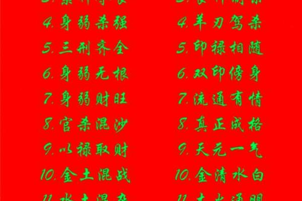 格局层次高的八字