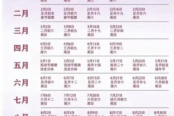 如何根据八字选定结婚黄道吉日？