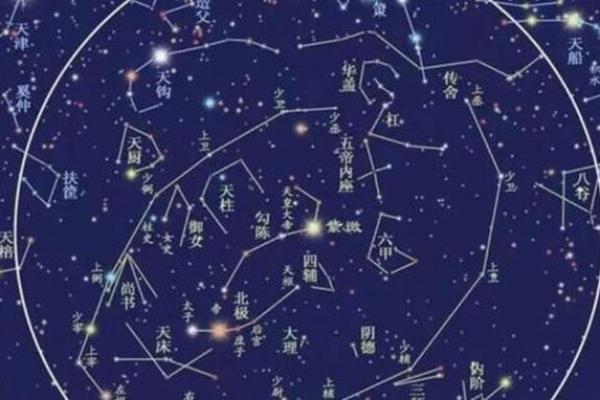 怎么看八字里面有没有华盖,怎么看自己带不带华盖 怎么看八字里面有没有华盖,怎么看自己带不带华盖