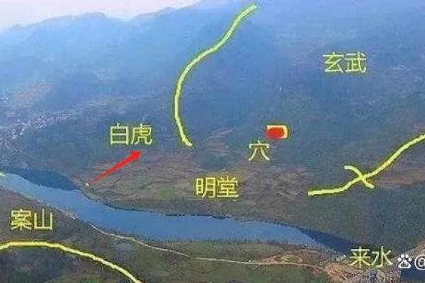 关于阴宅和阳宅的风水区别解释观点