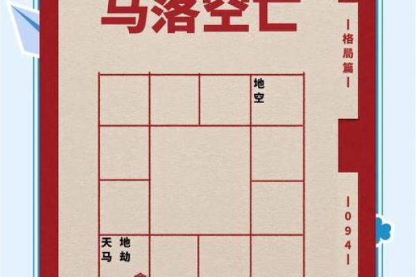 紫薇斗数入住解说 紫薇斗数入住解说