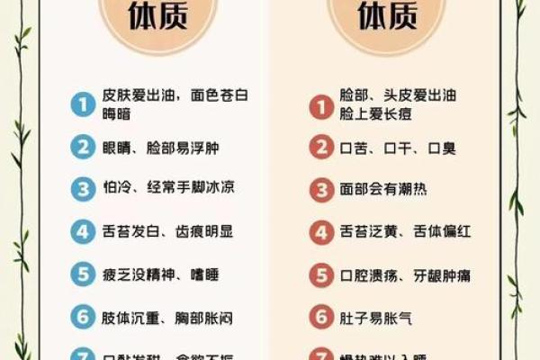 寒湿八字 寒湿八字