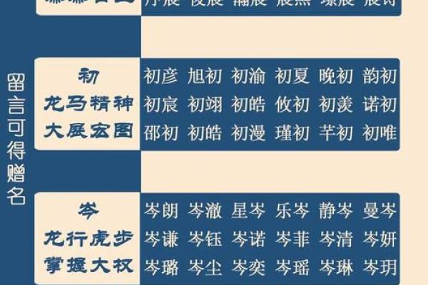 名字风水_屏字用做人名字好吗