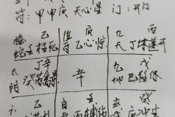 研究八字算命 研究八字算命