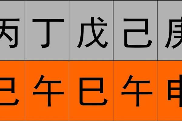 从零开始学八字(四十三)--神煞类象之禄 从零开始学八字(四十三)--神煞类象之禄