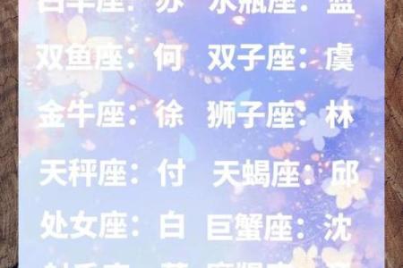 十二星座颜值排名女生