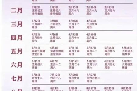 如何根据八字选定结婚黄道吉日？