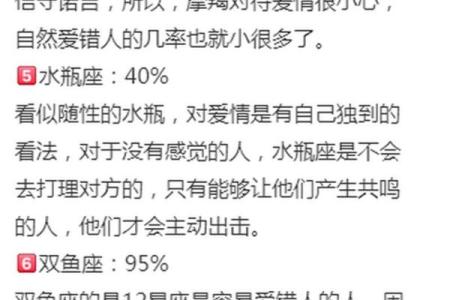 当12星座发现自己爱错了人