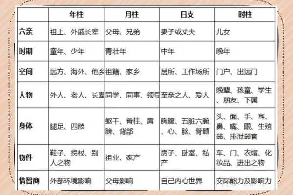 子女叛逆与八字特征! 子女叛逆与八字特征!