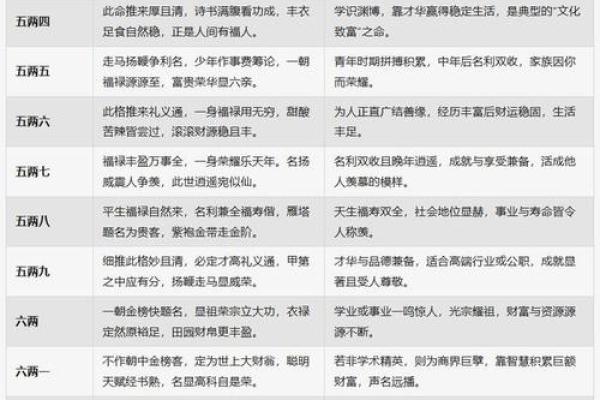 命理八字查询