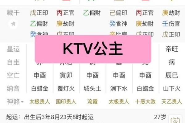 八字身旺财杀两透 八字身旺财杀两透