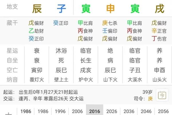 八字身旺财杀两透 八字身旺财杀两透