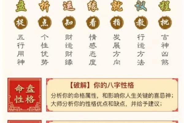 八字到底能代表什么命 八字到底能代表什么命