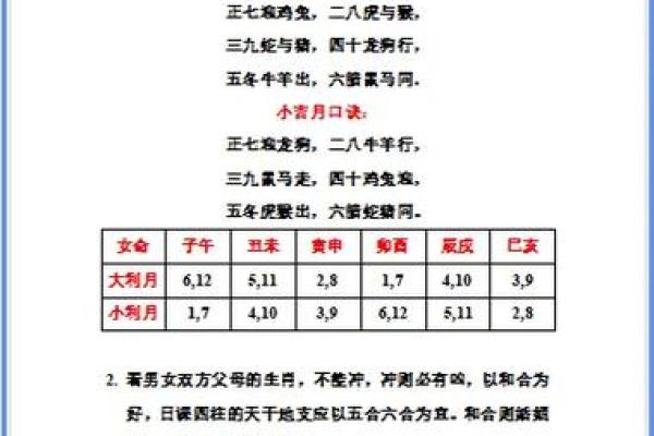 结婚择日择吉，教你结婚看日子 婚嫁如何根据生辰八字择吉日吉时