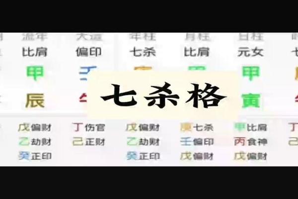 八字七杀格用印劫