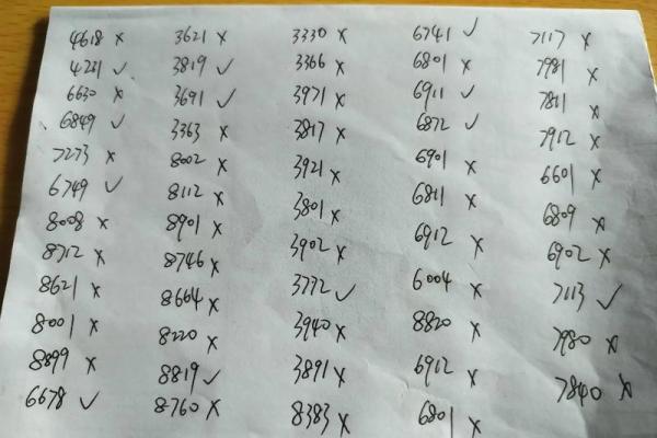 测试一下手机号码吉凶