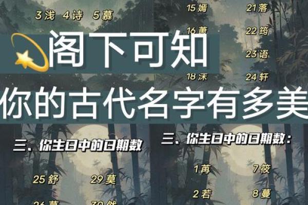 免费情侣测试姓名配对打分 情侣测名字免费测名字？