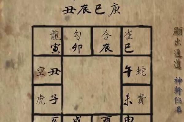 八字小运,大六壬为什么网禁了