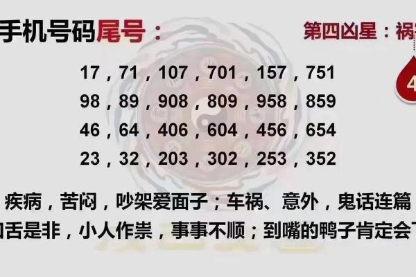 测试号码吉凶对不对