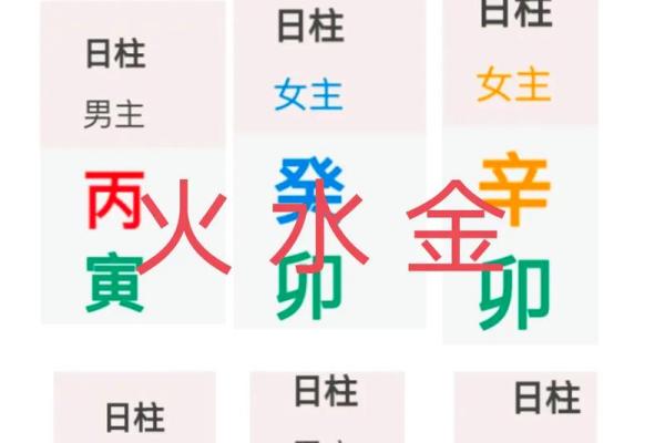 怎么看八字喜忌用神