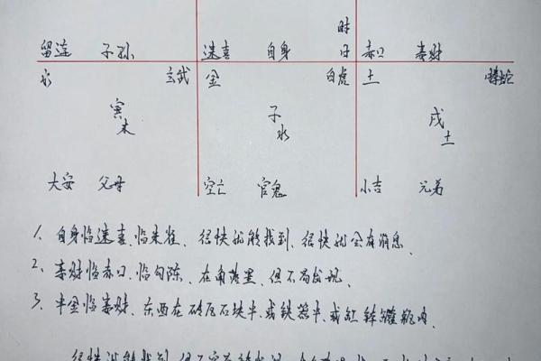 八字道教