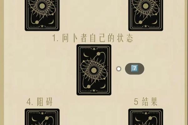 塔罗测试怎样类型的工作适合？