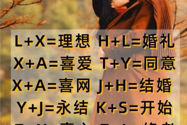 姓名配对测试缘分 姓名配对测试缘分免费？