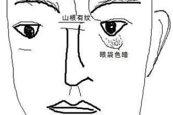 男人印堂八字纹的事业运好吗