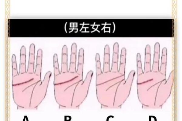 姻缘测试怎么测