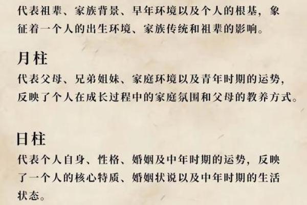 四柱八字预测 你的爱情运势如何