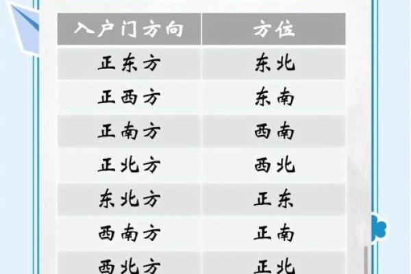 文昌八字,八字里面有文昌代表啥- 文昌八字,八字里面有文昌代表啥-