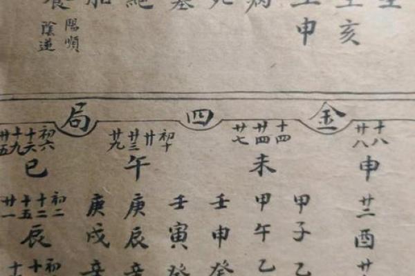 紫薇斗数的斗君