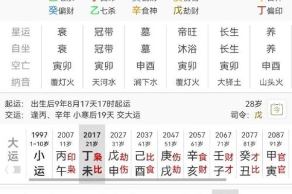 八字看老公花心,八字看另一半花心 八字看老公花心,八字看另一半花心