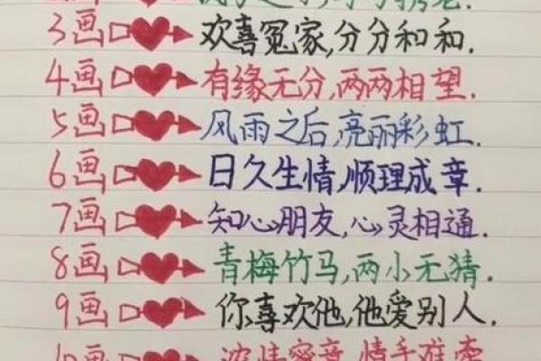 姓名笔画算命笔画15画 姓名笔画算命笔画15画