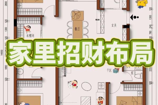店铺布局提升财运风水 店铺布局提升财运风水