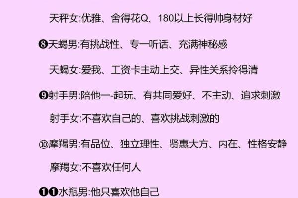 12星座看“星座”最关注什么 12星座看“星座”最关注什么