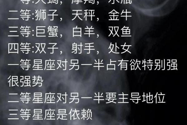 关于星座的那些事（一）