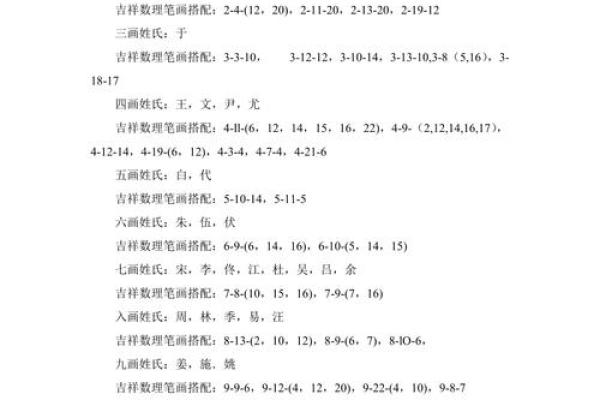 姓名学中五格代表的含意-姓名学-姓名分析姓名 姓名学中五格代表的含意-姓名学-姓名分析姓名