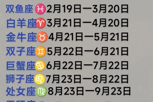 1月12日出生的属于哪个星座的人