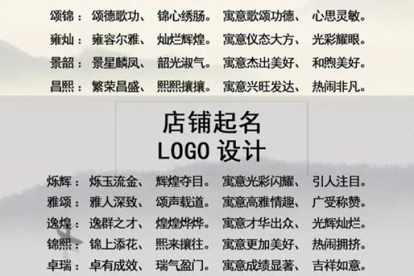 八字起名测算免费 周易 八字起名测算免费 周易